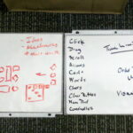 "Redneck" Markerboards "Redneck" Markerboards